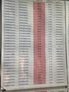 Расписание автобусов симферополь героев сталинграда