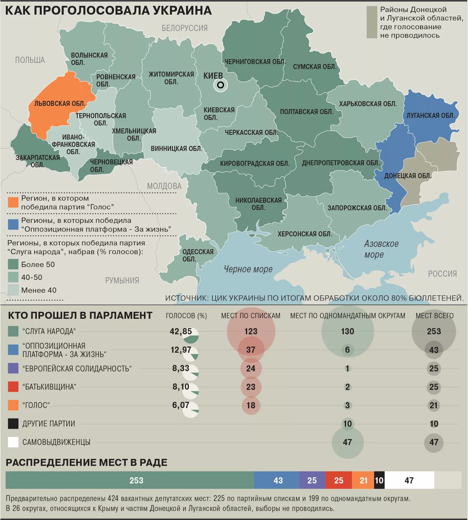 Какого выбрали на украине. Пророссийские регионы Украины на карте. Карта голосования на Украине 2012. Украина голосование по областям. Карта голосования на Украине в 2012 году.