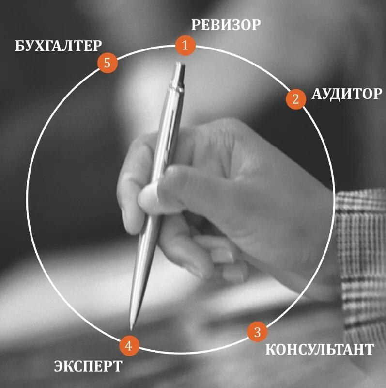 карикатура на проверяющих. Female auditor. эксперт человечки. аудитор профессия. аудитор профессия.