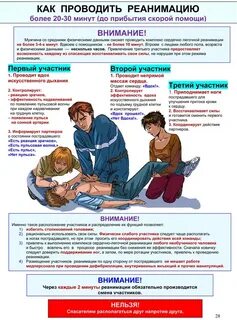 Как правильно проводить реанимацию