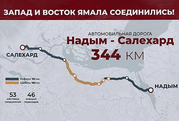 Тюменский салехард. Схема дороги Салехард - Надым. Надым-Салехард автодорога. Дорога Салехард Надым 2022. Протяжённость трассы Салехард Надым.