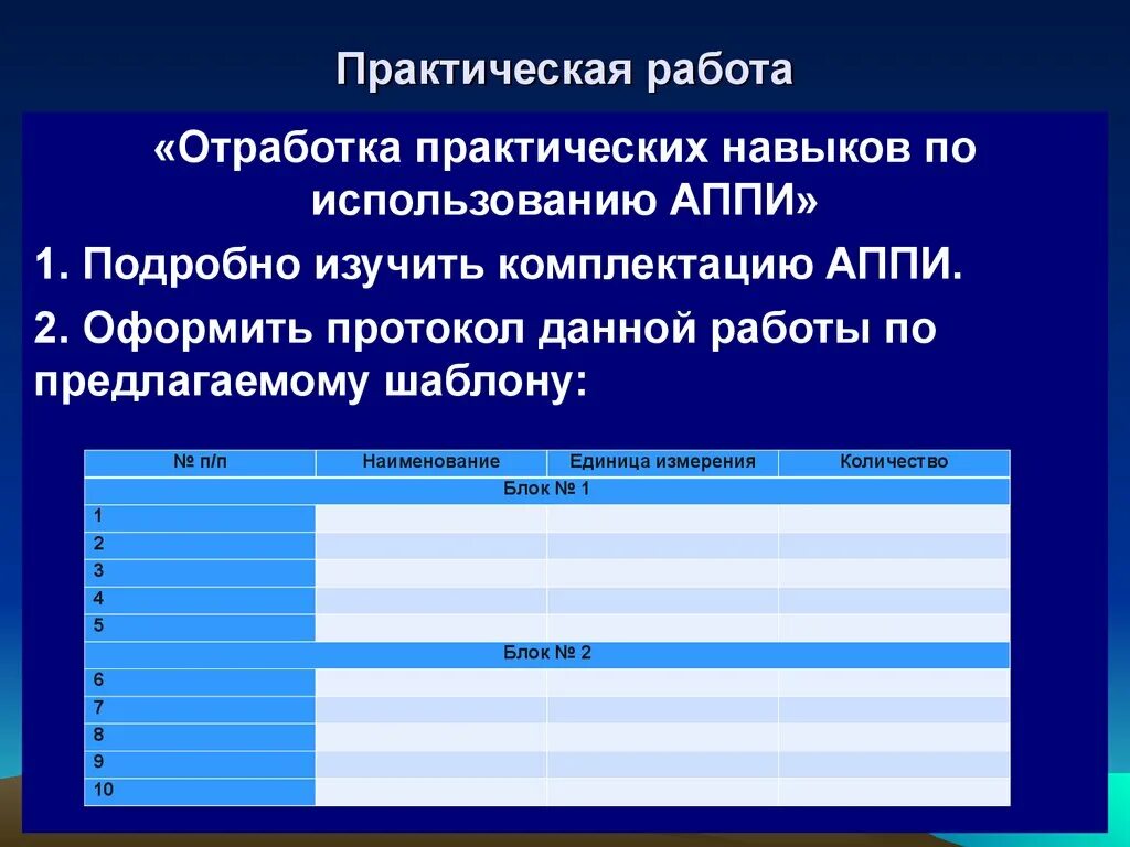 Алгоритмы практических навыков. Отработка практических навыков. Отработка лабораторных навыков и умений. Навык практическому использованию. Технические средства обучения для отработки практических навыков.