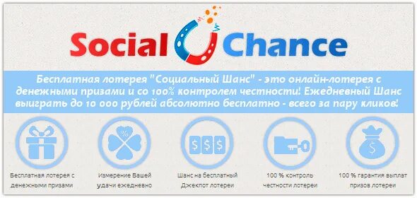 Бесплатная лотерея. Социальная лотерея. Социальная лотерея 25 пунктов. Беспроигрышная лотерея гринвей. Социальная лотерея 25 пунктов.