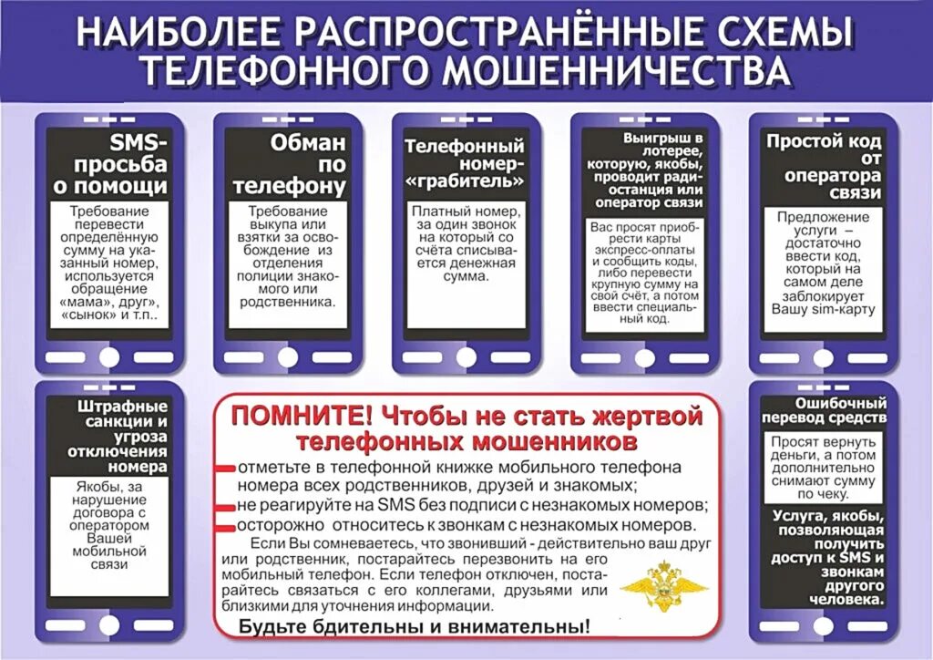 Смс без информации
