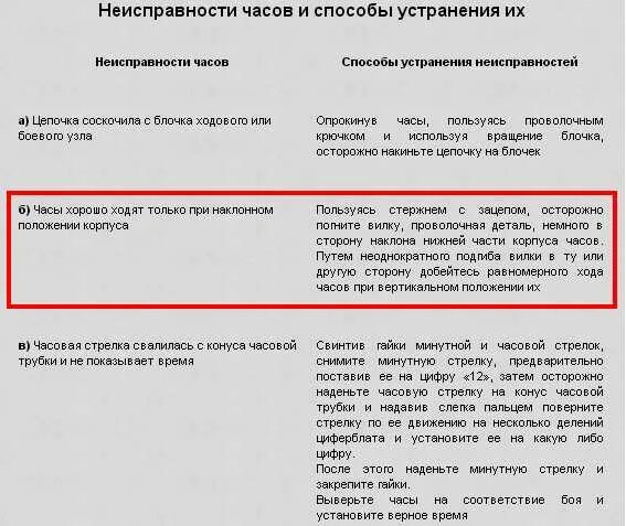 коэффициент готовности технической системы определяется отношением. что означает мигание зеленого сигнала светофора?. что означает мигание зеленого сигнала светофора ответ. исправная время. методики тайм-менеджмента.