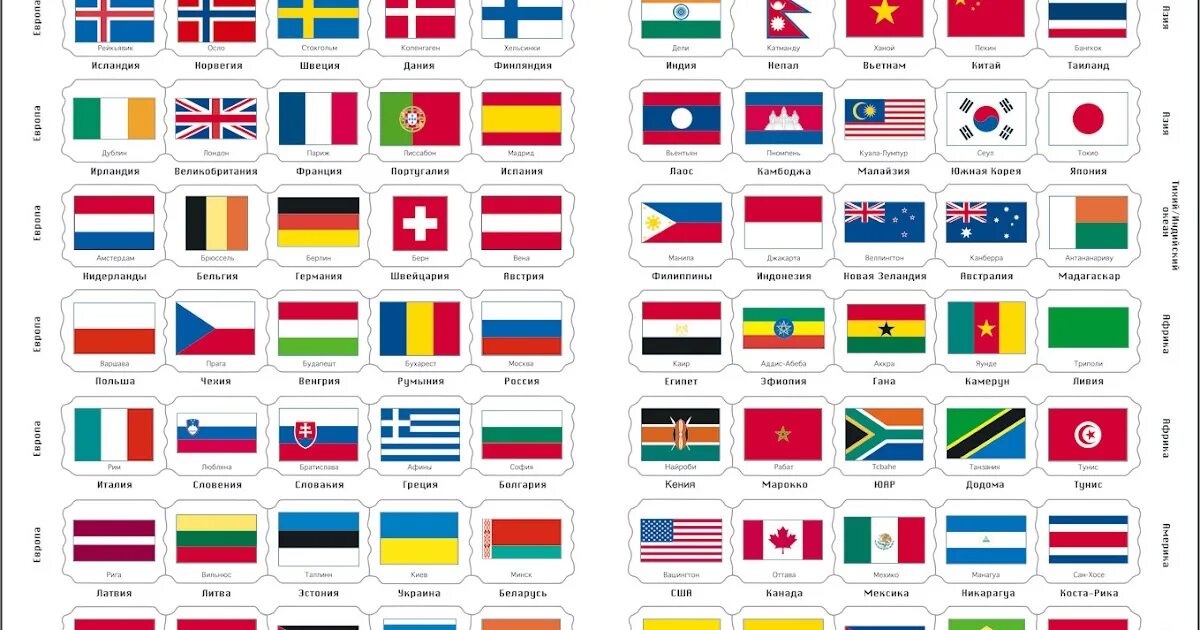 Установите соответствие между флагами и странами