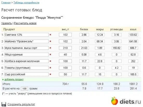 Рассчитать БЖУ готового блюда калькулятор. Расчет энергетической ценности белков жиров и углеводов. Как рассчитывается калорийность блюда. Как рассчитать БЖУ на 100 грамм готового продукта. Счетчик бжу