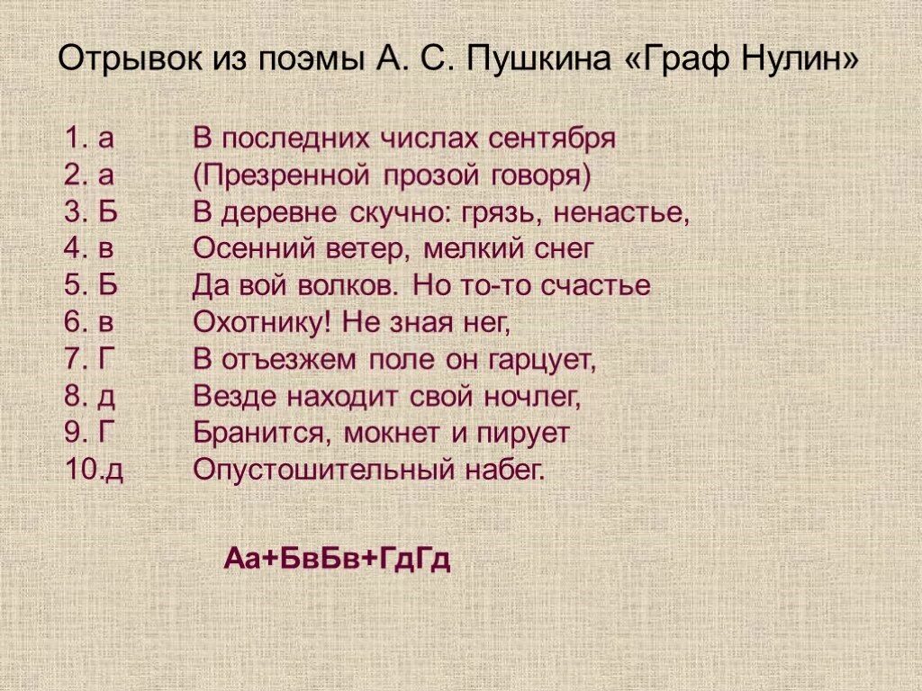 Пушкин отрывок из поэмы. Поэма отрывок. Пушкин отрывки из произведений. Отрывок из произведения Пушкина.