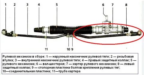 Рулевая рейка калина хэтчбек