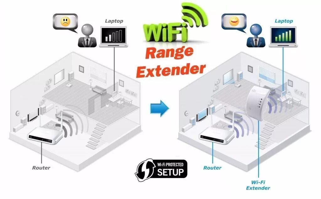 Ai image extender. Репитер d link. D-link DAP-1650. DAPLINK схема.