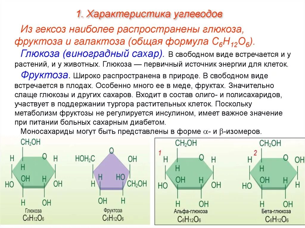 Характеристика моносахаридов Глюкоза фруктоза галактоза. Гексозы Глюкоза галактоза фруктоза. Структурная формула Альфа и бета Глюкозы. Моносахариды Глюкоза фруктоза галактоза. Формула углевод глюкозы