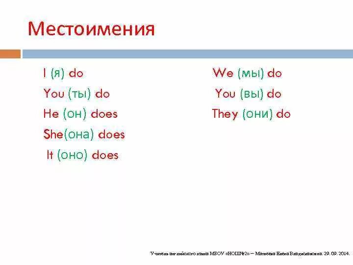 Глагол did в английском языке правило. Правило do does в английском языке. Ду даз в английском языке таблица. Когда употребляется глагол did в английском языке.