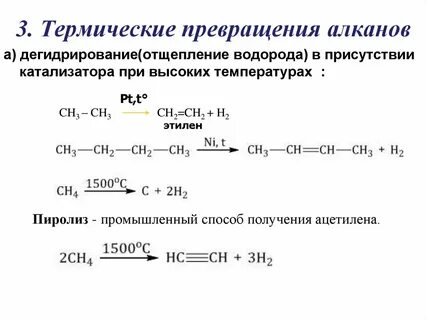 Термические превращения гексана при крекинге