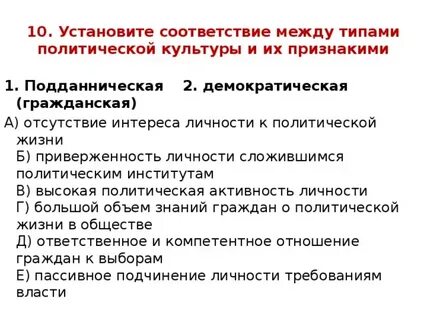 Отсутствие политической культуры