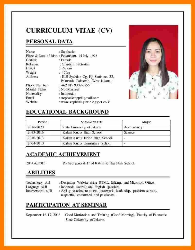 F cv