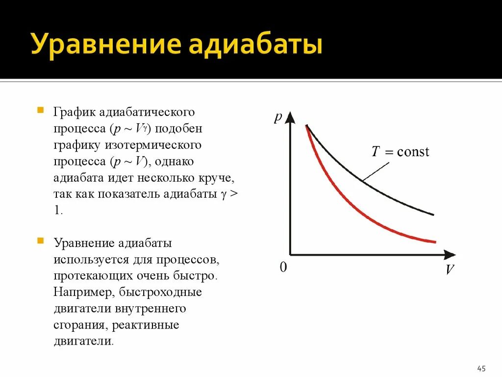 Адиабатический процесс график. Графики адиабаты процесса. Адиабатный процесс графики. Адиабатический процесс на графике PV. Адиабатическая работа сжатия газа