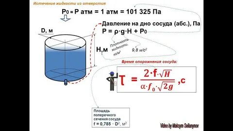 Отверстия в сосуде