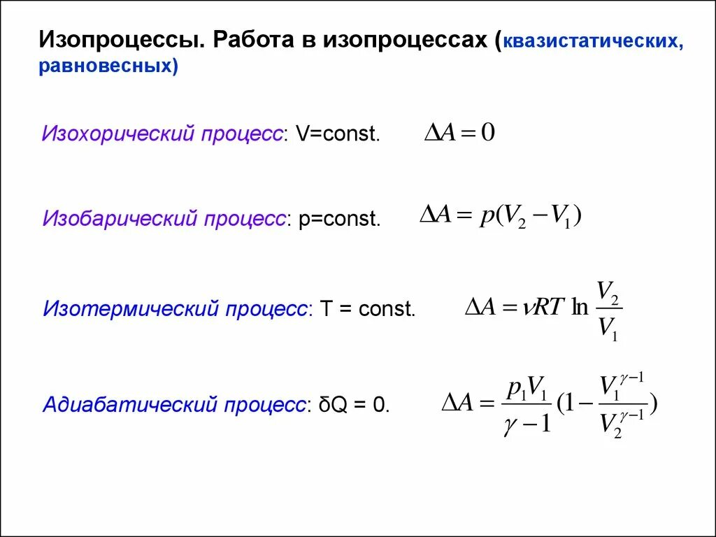 Работа идеального газа при различных изопроцессах. Формулы работы для изопроцессов. Изопроцессы работа газа. Работа расширения идеального газа в изопроцессах. Работа изобарического расширения