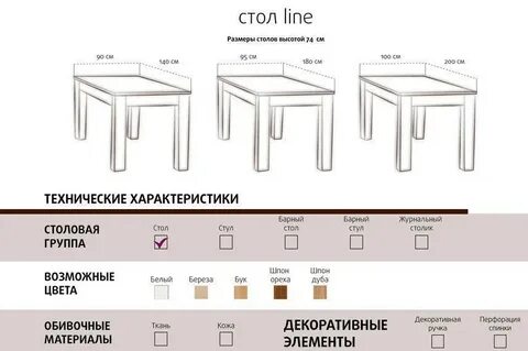 Стандартная высота кухонного стола обеденного и стульев