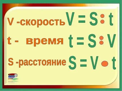 Правила нахождения скорости времени