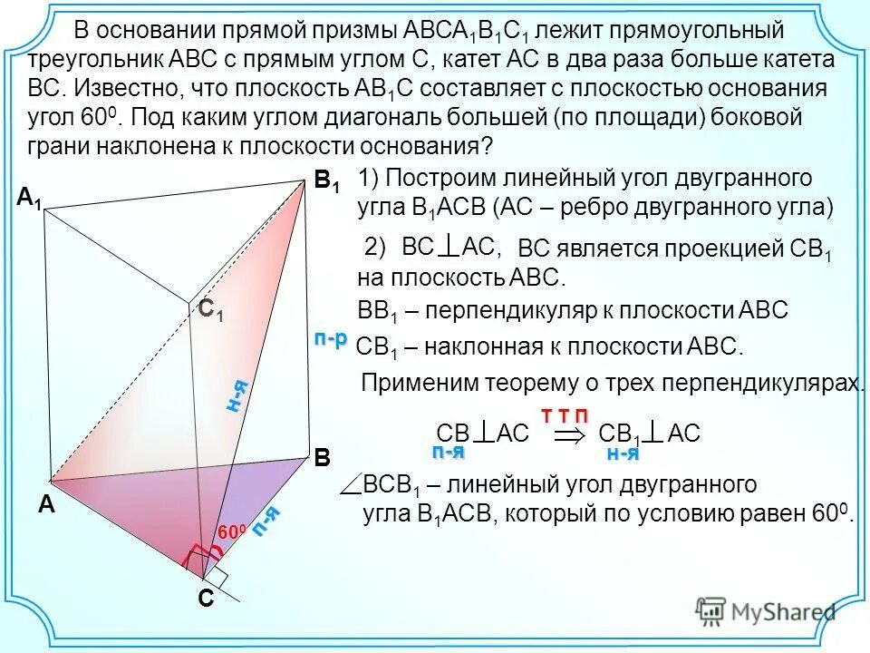 У прямой призмы все боковые грани прямоугольники