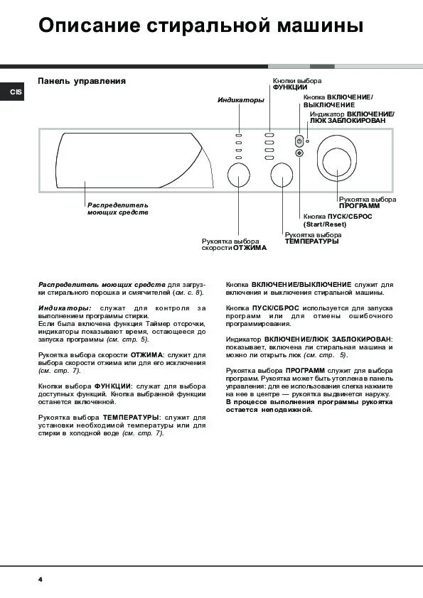 Ariston самоочистка. Стиральная машина Аристон AVSL 80 инструкция по стирке. Инструкция на стиральную машину Аристон AML 105. Стиральная машина Аристон АВЛ 80. Стиральная машина Аристон AVL 80.