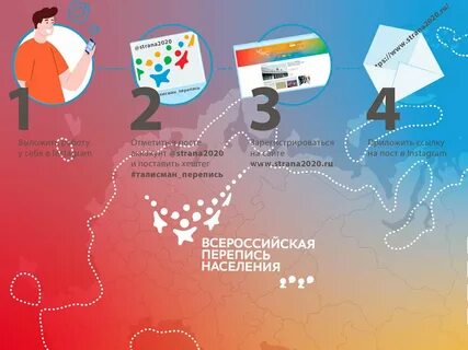 Перепись населения в 2024 году