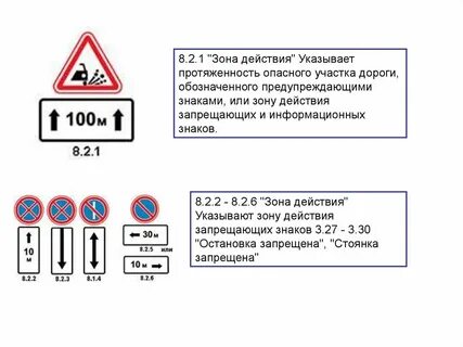 Правила дорожного движения действие знака