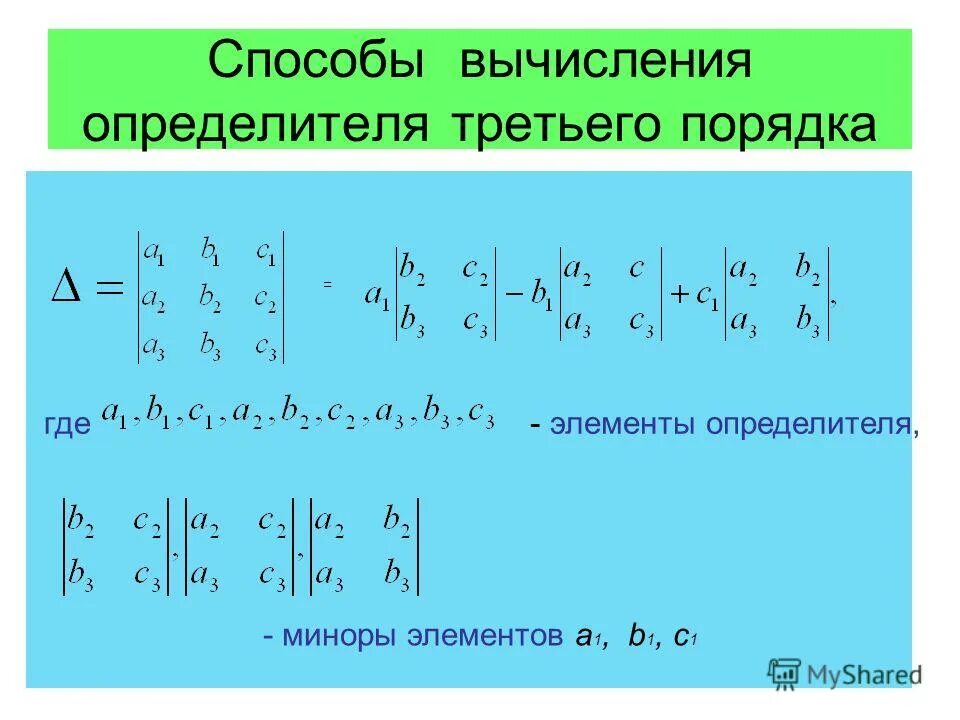 Способ определителя. Определитель 3го порядка формула. формула вычисления определителя матрицы. формула вычисления определителя третьего порядка. формулы вычисления определителей матрицы 3го порядка.