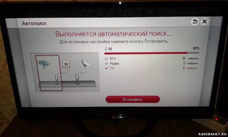 Есть ли на телевизоре lg. Смарт ТВ как определить?. Настройки телевизора LG. Идентификатор обновления смарт ТВ LG. Как узнать поддерживает ли телевизор смарт ТВ.