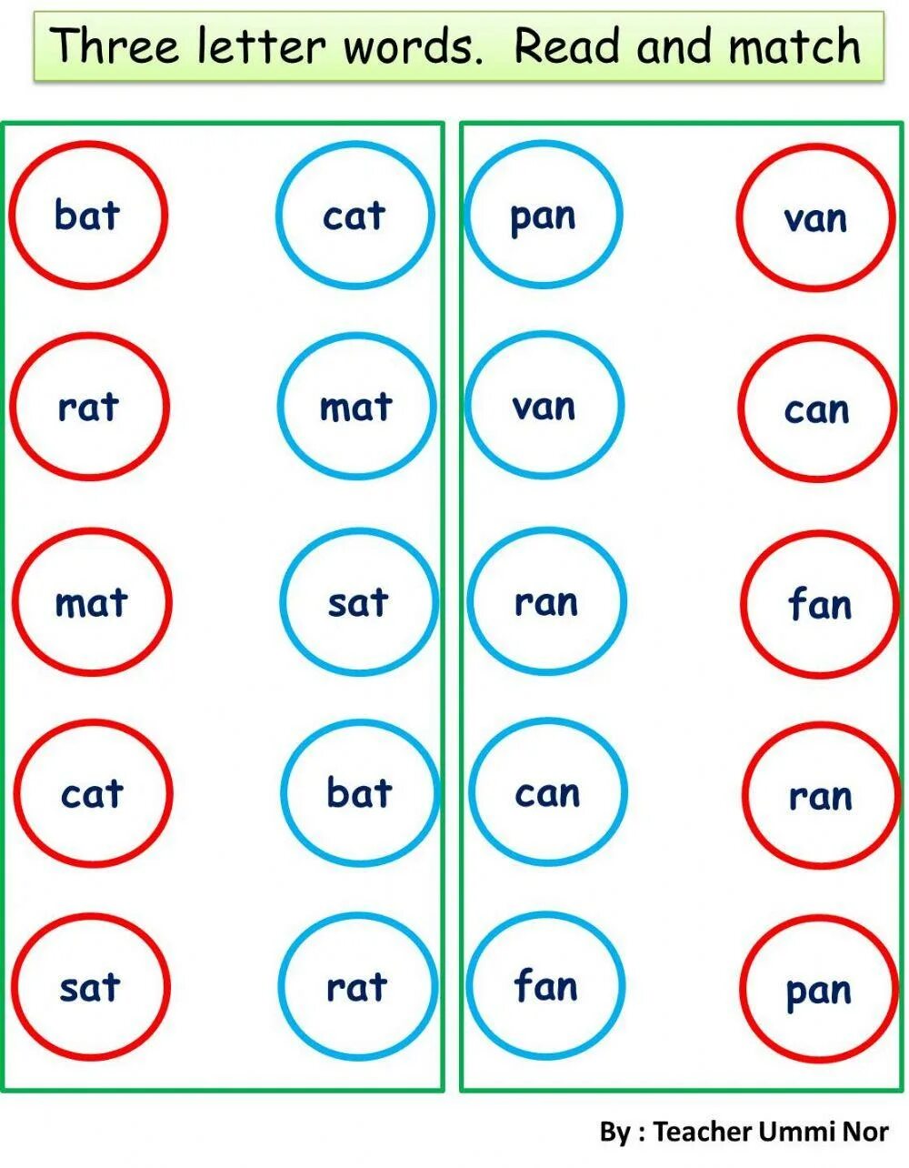 One word for three. Three Letter Words. Three Letter Words for Kids. Read 3 Letter Words. Words for Letter a.