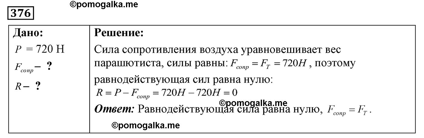 физика задачник 10-11 класс рымкевич. п. сборник задач физика 10 а п рымкевич. задачник. рымкевич физика класс задачи.