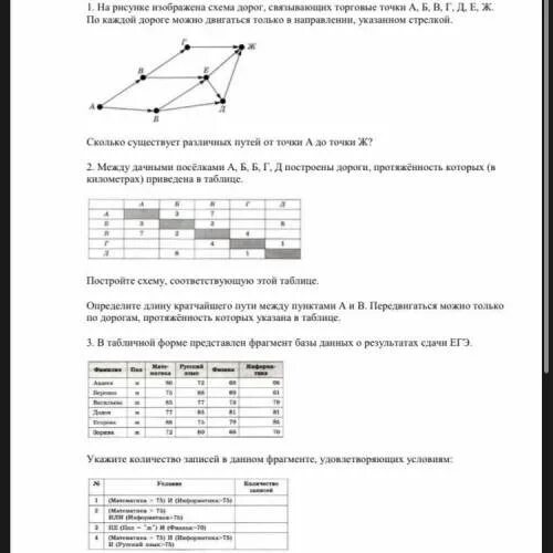 Контрольная работа 3 по информатике 9 класс. Информатика 9 класс контрольная работа. Проверочная по информатике 9 класс. Контрольные работы по информатике 9 класс ФГОС С ответами. Контрольные вопросы по информатике 9 класс.