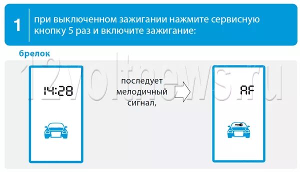 Как заглушить машину с брелка старлайн а93. Старлайн Дистанционное выключение двигателя а93. Автозапуск двигателя старлайн а93. Старлайн а93 заглушить. Старлайн выключить двигатель.