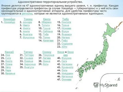 Список японский