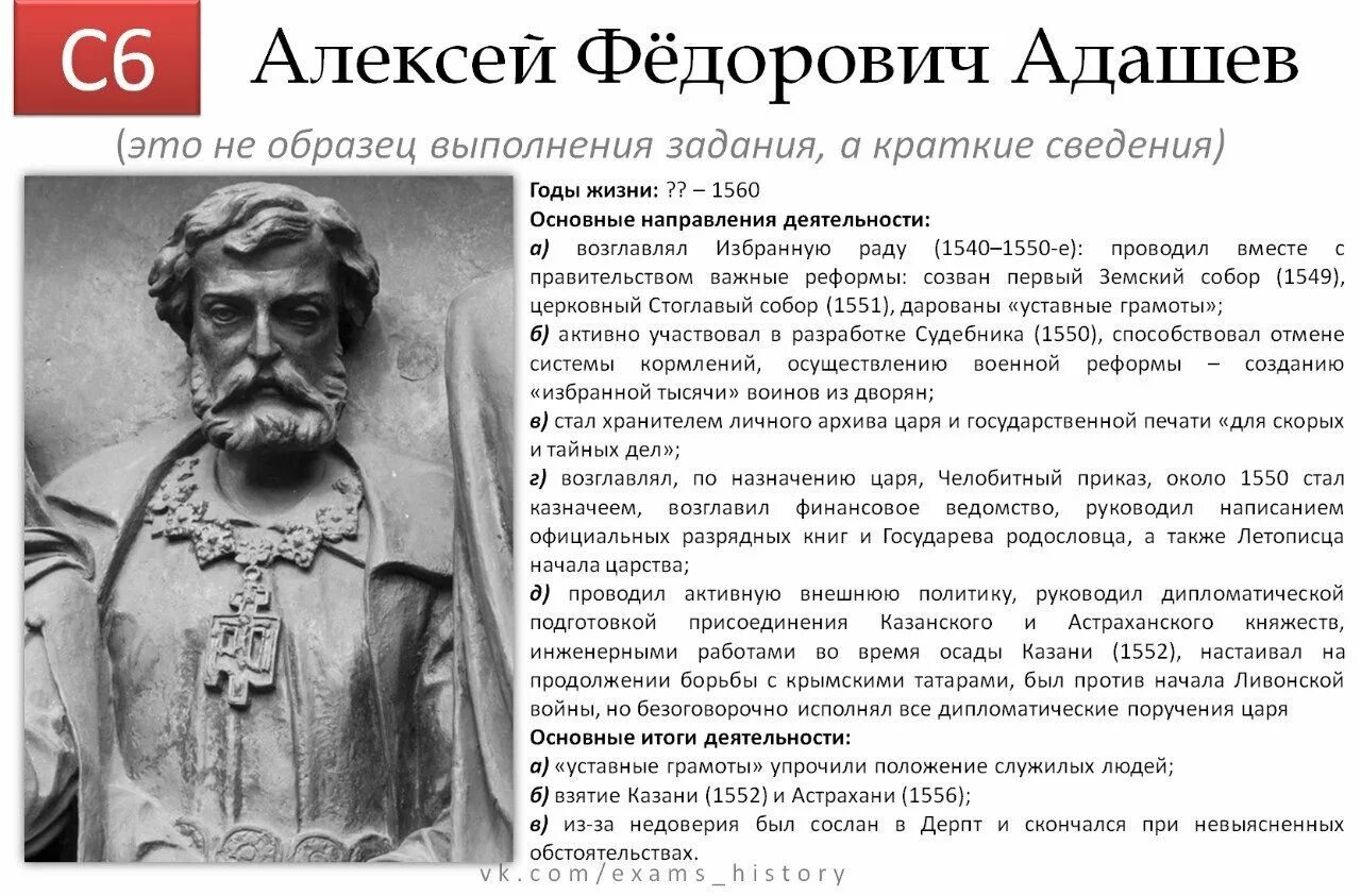 Исторический портрет Адашева. Адашев биографический портрет.