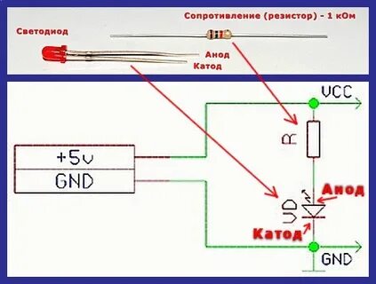 Анод светодиода