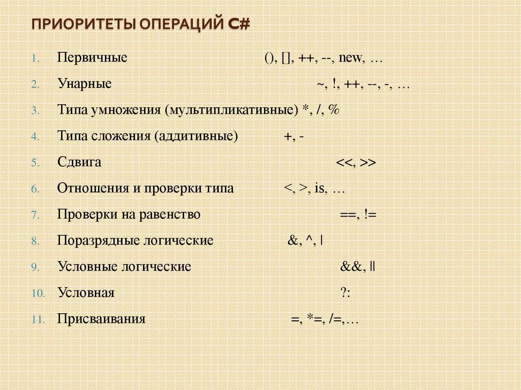 Операция условия c. Приоритеты выполнения операций c++. C# приоритет логических операций. Приоритет логических операций в с++. Таблица приоритетов операций c++.