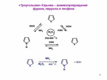 Реагент al2o3