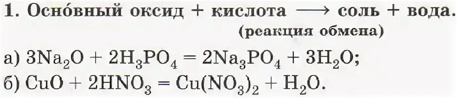 Реакции оксидов друг с другом. Реакции основных оксидов. Основные оксиды типичные реакции. Типичные реакции основных оксидов. Типичные реакции оснований основных оксидов.