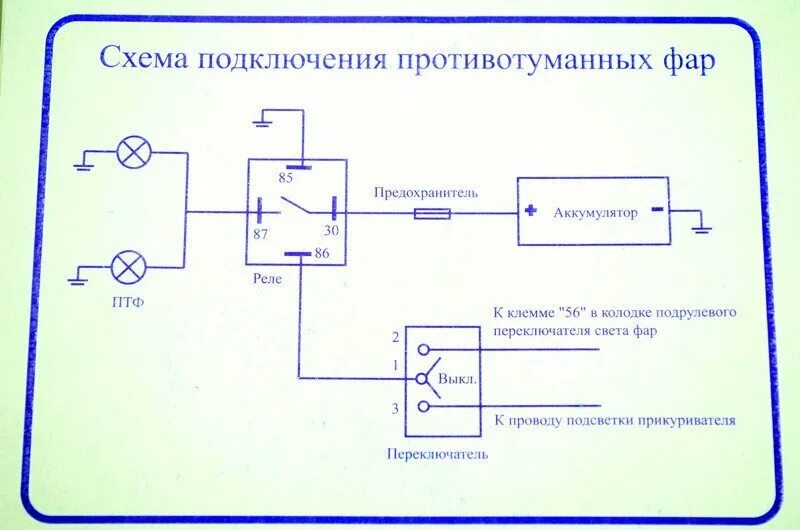 Схема подключения туманок на ваз 2114 через кнопку. Схема подключения туманок ваз 2109. Схема подключения кнопки противотуманных фар на ваз 2114. Схема подключения противотуманок ваз 2110. Схема подключения туманок через реле ваз 2114.