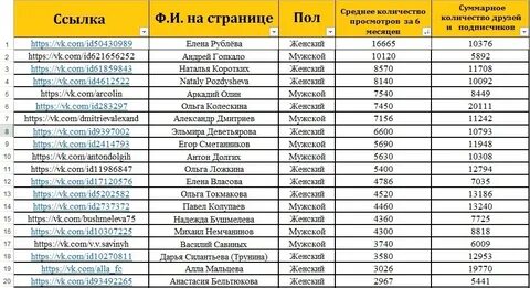 Ферма гопкало