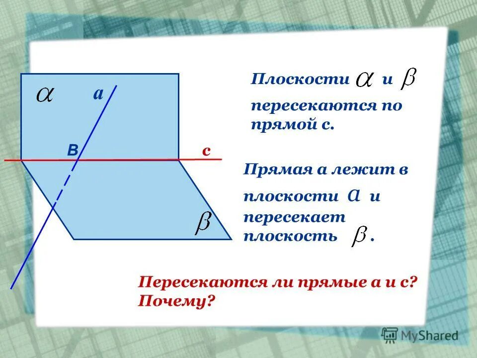 прямая в лежит в плоскости альфа. плоскость альфа и бета пересекаются по прямой с. прямая лежит в плоскости. плоскость альфа. прямая в лежит в плоскости альфа.