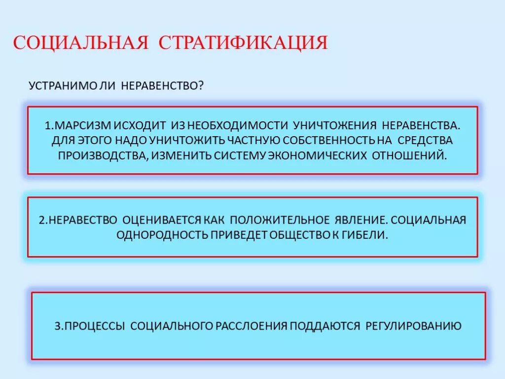 Причины расслоения общества. Социальное неравенство. Социальное неравенство это в обществознании. Неравенство и социальная стратификация. Проблема социального неравенства.