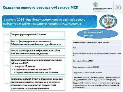 Реестр малого бизнеса налоговая