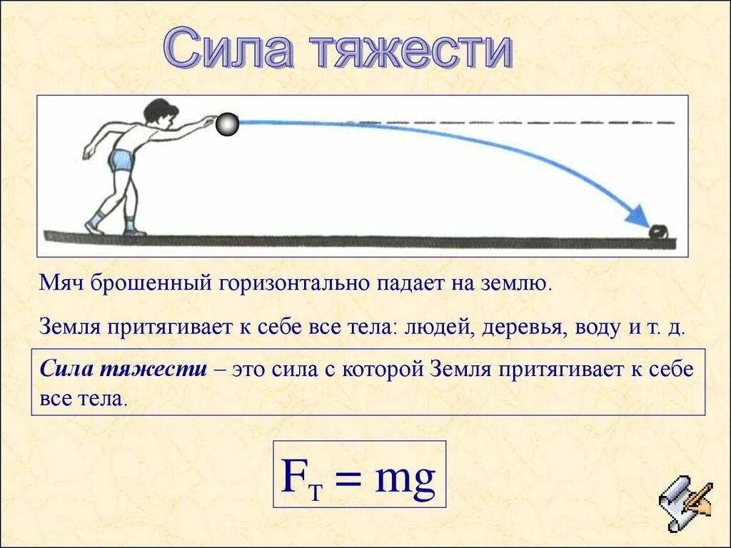 Це силе. Сила сила тяжести 7 класс физика. Сила тяготения сила тяжести 7 класс. Примеры действия силы тяжести в физике 7 класс. Направление действия силы тяжести в физике 7 класс.