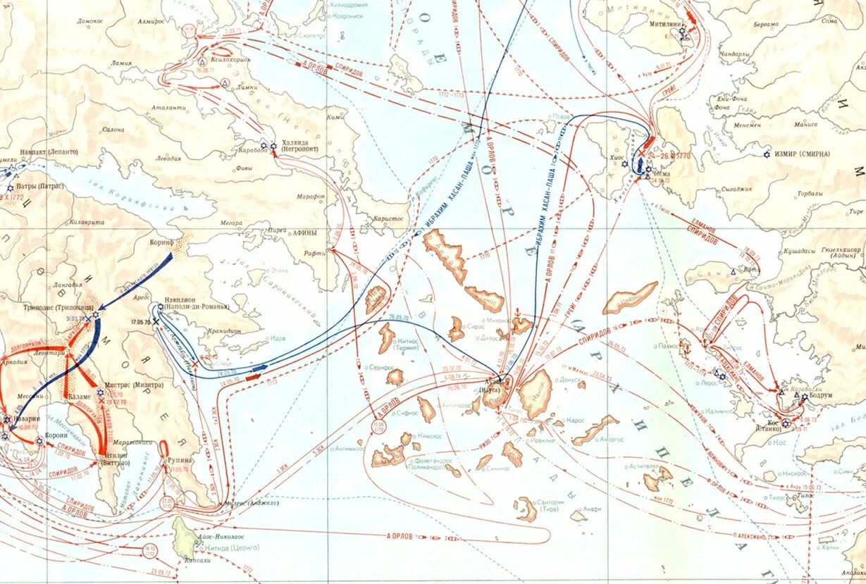 Русско турецкое сражение в эгейском море