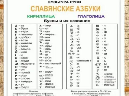 Ник на кириллице