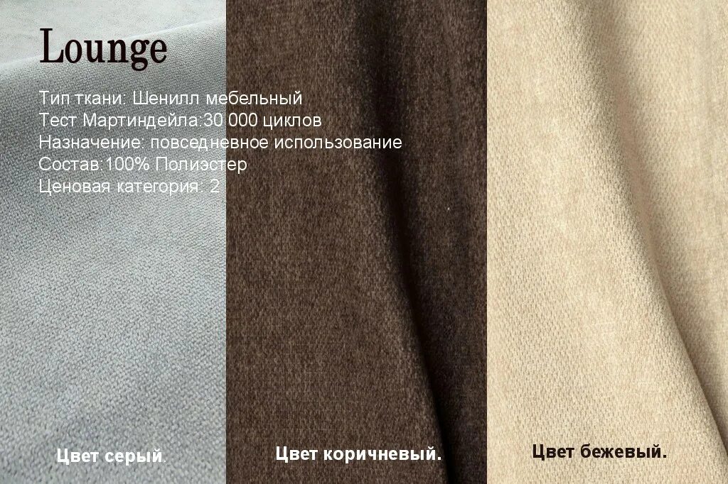 Истирание ткани. Истирание ткани. Ткань тест мартиндейла. Ткань тест мартиндейла. Ткань тест мартиндейла.