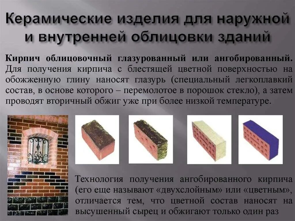 Кладка кирпича в минусовую температуру. Минимальная температура для кирпичной кладки. Этапы обжига кирпичей. Керамические материалы для внутренней и наружной облицовки зданий. Материалы керамических для наружной облицовки.